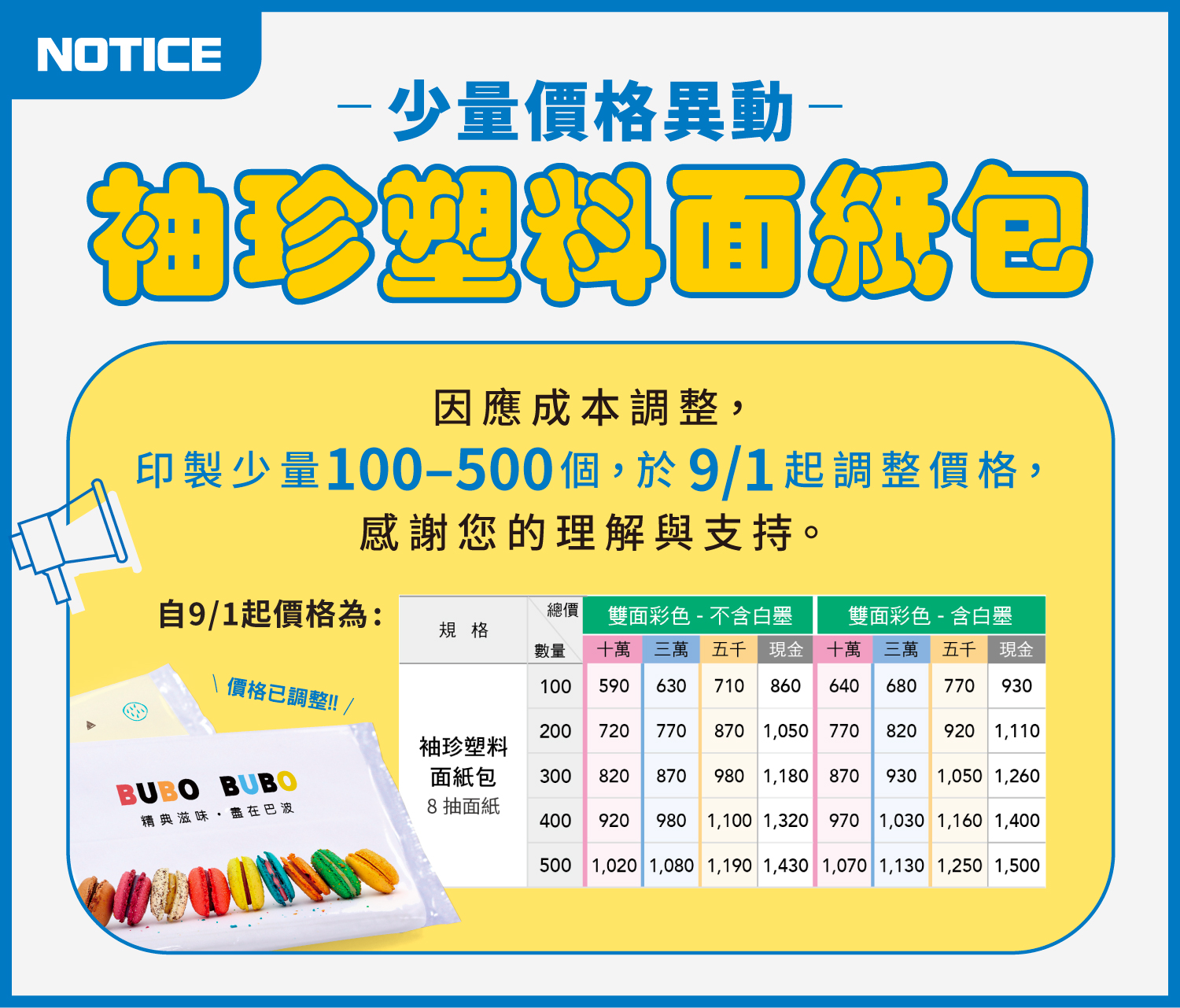 20250830面紙包調整價格