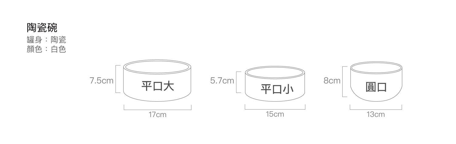 陶瓷碗(平口/圓口)