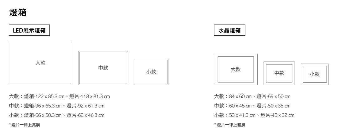 燈箱