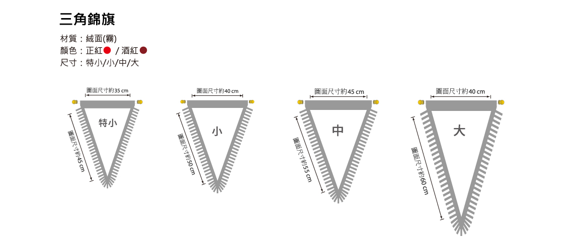 三角錦旗