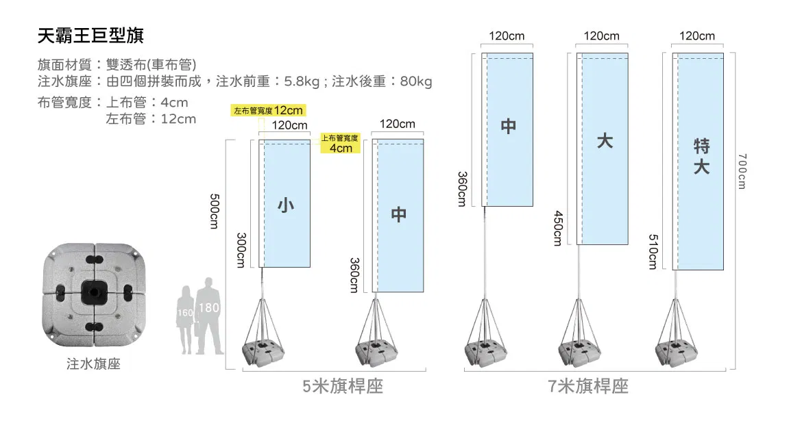 尺寸規格
